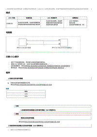 2023奔腾M9维修手册-维修说明 C00BC00