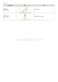 2017起亚KX3 G1.6MPI-00 一般事项