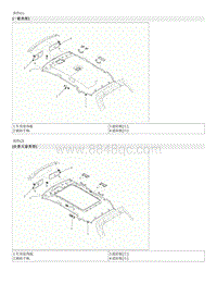 2017起亚KX3 G1.6MPI-车顶装饰板