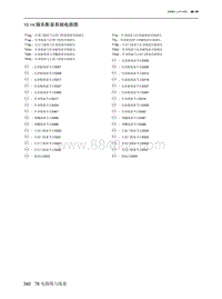 2023北京X7电路图-10.14  娱乐影音系统电路图