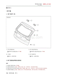 2020北京X7维修手册-88 背门