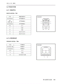 2023北京X7电路图-8.27  制动灯系统