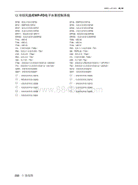 2021北京EU7电路图-12  冷却风扇EWP-FD电子水泵控制系统