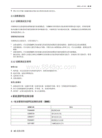 2021北京EU7维修手册-4.1  电池管理系统DTC故障码诊断（BMS）