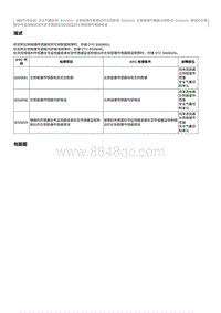 2020奔腾T33维修手册-维修说明 B009081