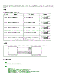 2020奔腾T33维修手册-维修说明 P155929