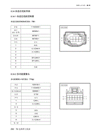 2023北京X7电路图-8.34  自适应巡航系统