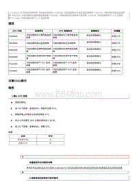 2020奔腾T33维修手册-维修说明 P050A00