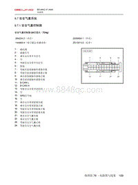 2020北京X7电路图-8.7  安全气囊系统