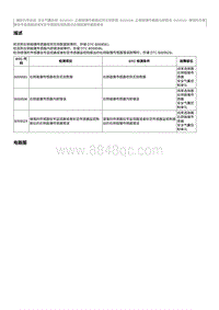 2020奔腾T33维修手册-维修说明 B009596