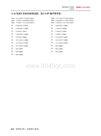 2020北京X7电路图-10.38  氛围灯系统电路图 选配 国六1.5T DCT尊享型）