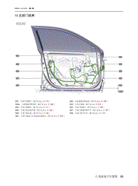 2021北京EU7电路图-10  左前门线束