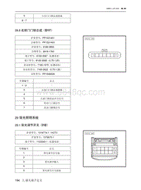 2021北京EU7电路图-29  背光照明系统