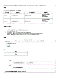 2020奔腾T33维修手册-维修说明 U000700