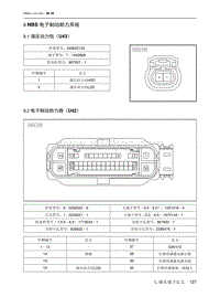 2021北京EU7电路图-8  NBS 电子制动助力系统