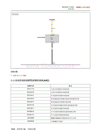 2020北京X7维修手册-5.12  自动空调系统DTC故障码清单 AAC 