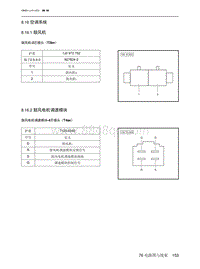 2023北京X7电路图-8.16  空调系统