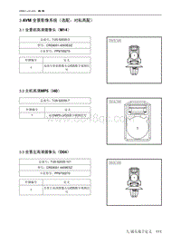 2021北京EU7电路图-3  AVM 全景影像系统（选配 对私高配）