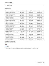 2021北京EU7维修手册-三 外部装备