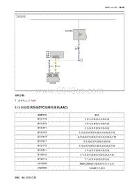 2021北京X7维修手册-5.12  自动空调系统DTC故障码清单 AAC 