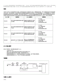 2020奔腾T33维修手册-维修说明 P001200