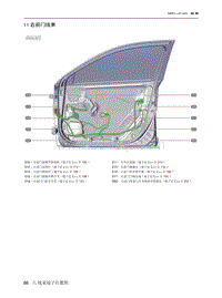 2021北京EU7电路图-11  右前门线束