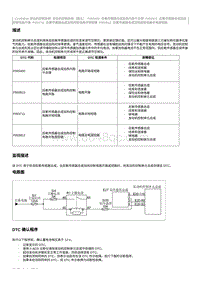 2020奔腾T33维修手册-维修说明 P003812