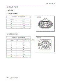 2021北京EU7电路图-1  高压系统