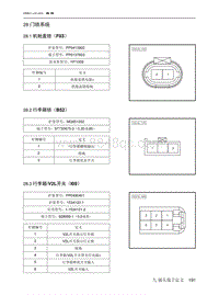 2021北京EU7电路图-28  门锁系统