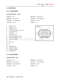 2020北京X7电路图-8.13  电动后视镜