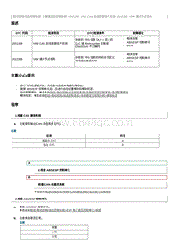 2020奔腾T33维修手册-维修说明 U051308