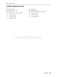 2021北京EU7电路图-2  EVBUS CAN新能源总线系统