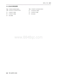 2023北京X7电路图-10.12  组合仪表电路图