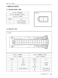 2021北京EU7电路图-15  ICM 组合仪表系统