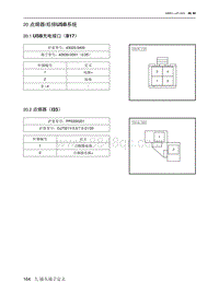 2021北京EU7电路图-20  点烟器后排USB系统