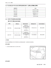 2021北京X7维修手册-5.27  仪式感左后中后右后灯DTC故障码清单（LCRLLCRMLCRR）