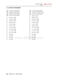 2020北京X7电路图-10.32  内部灯光系统电路图