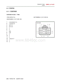 2020北京X7电路图-8.31  天窗系统