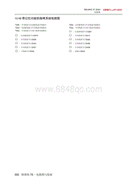 2020北京X7电路图-10.48  带记忆功能的座椅系统电路图