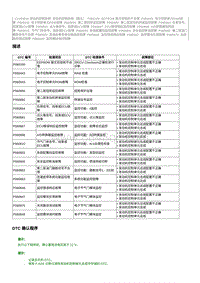 2020奔腾T33维修手册-维修说明 P060667