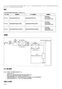 2020奔腾T33维修手册-维修说明 P062912