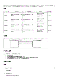 2020奔腾T33维修手册-维修说明 P102C00