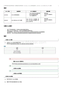 2020奔腾T33维修手册-维修说明 U161004