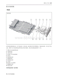 2021北京EU7维修手册-四 冷却系统