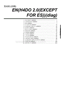 2022森林人维修手册-发动机 诊断 H4DO 2.0 EXCEPT FOR ES 