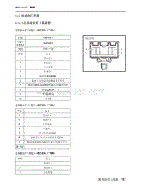 2023北京X7电路图-8.23  后组合灯系统