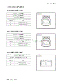 2021北京EU7电路图-14  SRSSDM 安全气囊系统