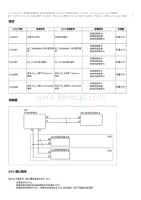 2020奔腾T33维修手册-维修说明 U010F87