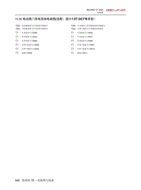 2020北京X7电路图-10.36  电动尾门系统系统电路图 选配 国六1.5T DCT尊享型）