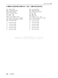 2021北京EU7电路图-50  BMS 电池管理DC-CHM 快充（低压）CMU 慢充控制系统